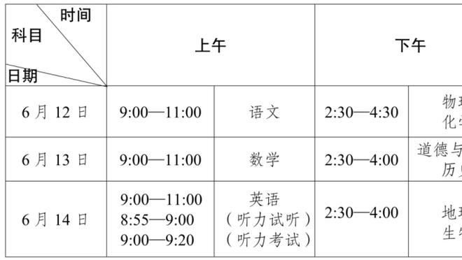 输球不开心☹️哈登与维尼修斯、卡马文加合影，登哥面无表情